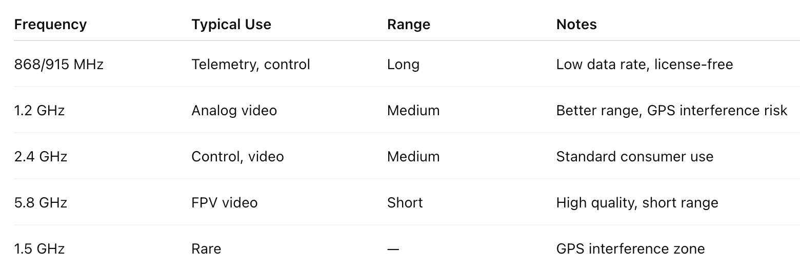 A screenshot of a phone
AI-generated content may be incorrect.